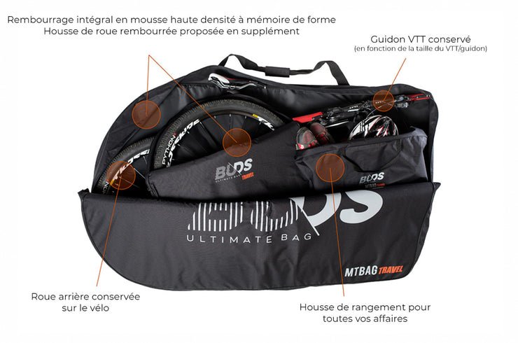 Housse VTT rembourrée MTBag Travel 2023 – Buds-Sports Europe